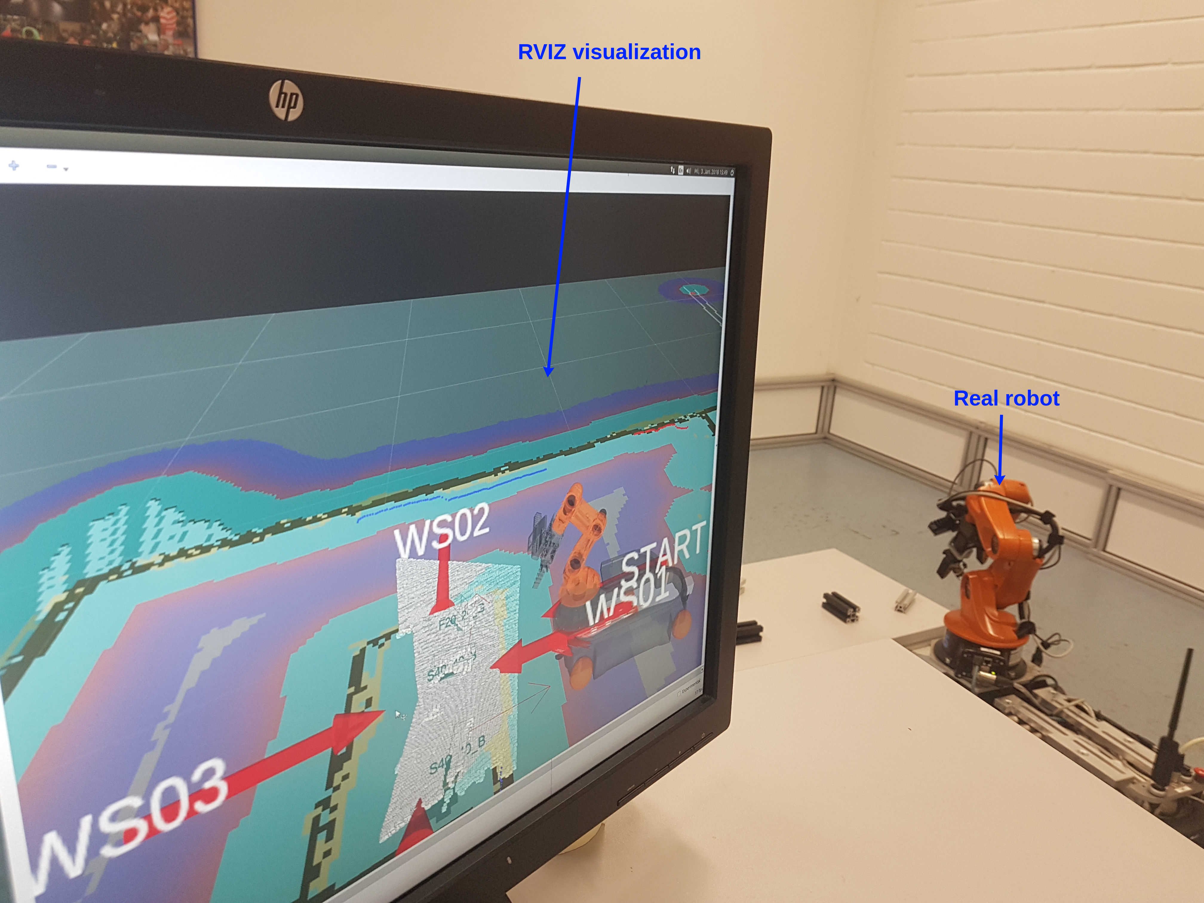 Visualisasi dengan RVIZ